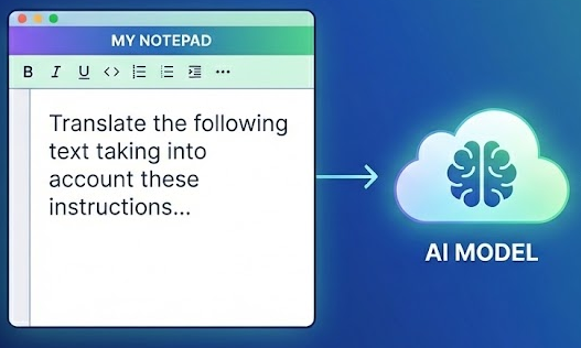 Prompting control illustration